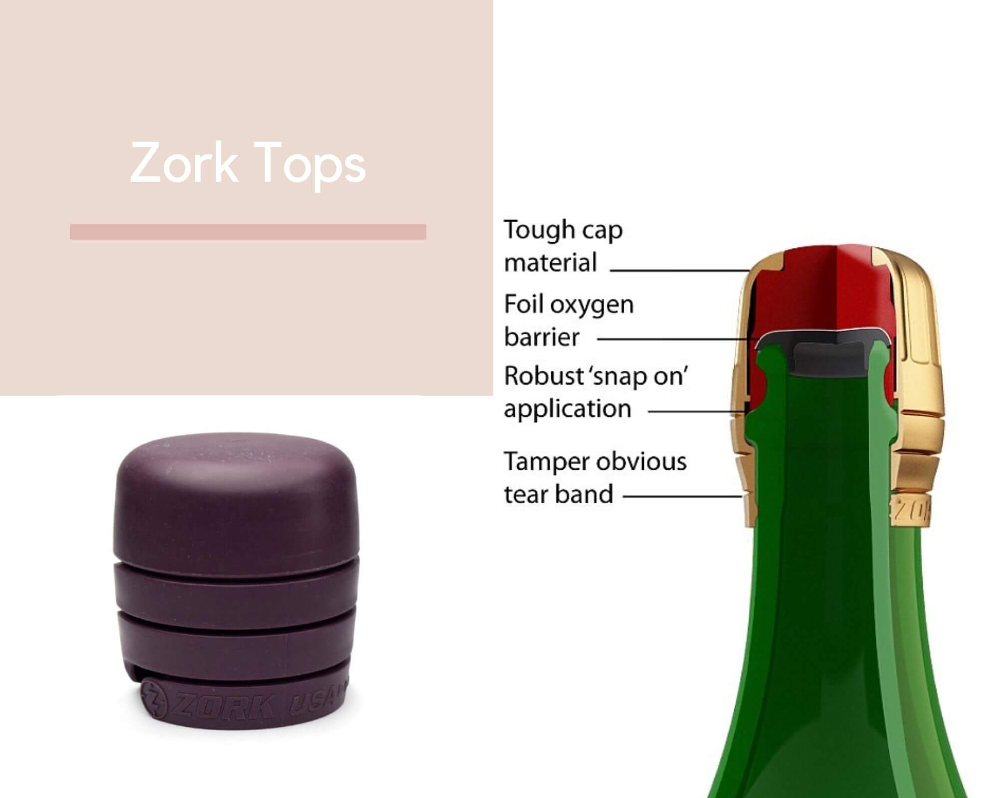 All Types Of Wine Bottles Tops Every Wine Lover Need To Know